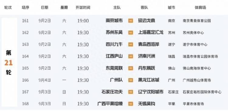 哔哩哔哩tf家族