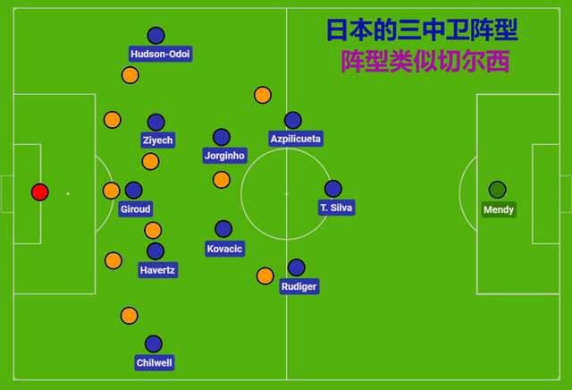 香蕉99