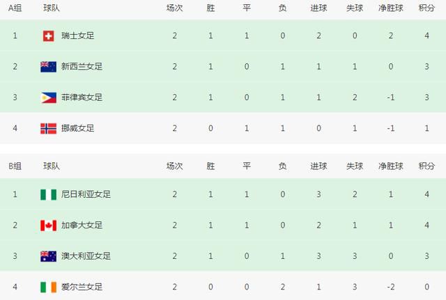 关系：特别的嫂子2020