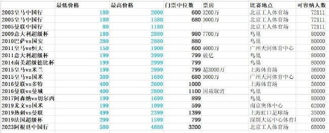 狠狠五月天