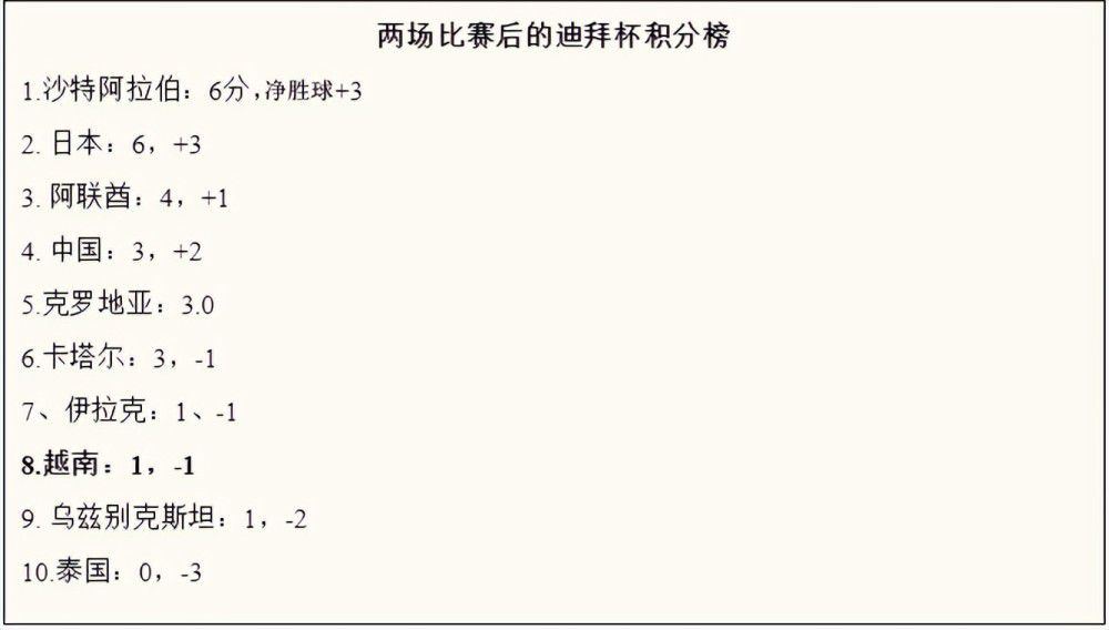 红心皇后2020