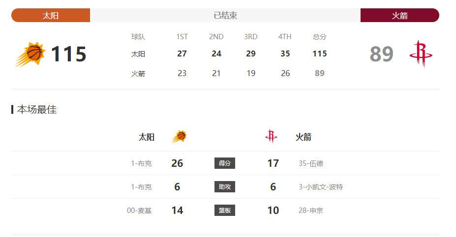 不卡av电影在线观看